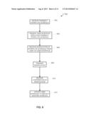 PHARMACY WORKFLOW MANAGEMENT SYSTEM diagram and image