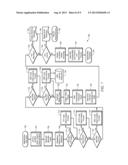 Systems and Methods for Managing Eligible Expenses From Specialized     Financial Accounts diagram and image