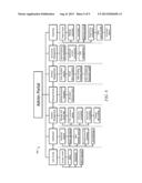 Systems and Methods for Managing Eligible Expenses From Specialized     Financial Accounts diagram and image