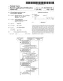 MANAGEMENT APPARATUS AND MANAGEMENT METHOD diagram and image