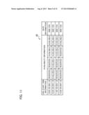 MANAGEMENT APPARATUS AND MANAGEMENT METHOD diagram and image