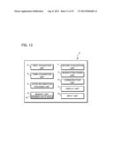 MANAGEMENT APPARATUS AND MANAGEMENT METHOD diagram and image