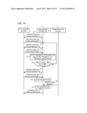 MANAGEMENT APPARATUS AND MANAGEMENT METHOD diagram and image