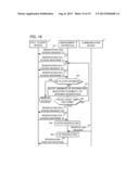 MANAGEMENT APPARATUS AND MANAGEMENT METHOD diagram and image