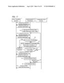 MANAGEMENT APPARATUS AND MANAGEMENT METHOD diagram and image