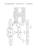 Cloud Risk Reporting Arrangement and Method diagram and image