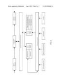 Cloud Risk Reporting Arrangement and Method diagram and image