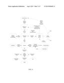 Cloud Risk Reporting Arrangement and Method diagram and image