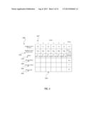 Systems and Methods For Forecasting Using Modulated Data diagram and image