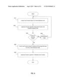 Systems and Methods For Forecasting Using Modulated Data diagram and image