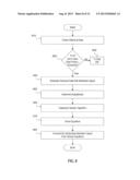 Systems and Methods For Forecasting Using Modulated Data diagram and image