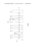 Systems and Methods For Forecasting Using Modulated Data diagram and image