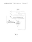 Systems and Methods For Forecasting Using Modulated Data diagram and image