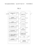 Content Sharing System and Content Sharing Method diagram and image