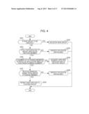 Content Sharing System and Content Sharing Method diagram and image