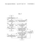 Content Sharing System and Content Sharing Method diagram and image