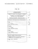 Content Sharing System and Content Sharing Method diagram and image