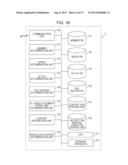 Content Sharing System and Content Sharing Method diagram and image