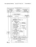 Context-Based Study Generation and Administration diagram and image