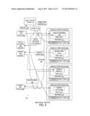 Context-Based Study Generation and Administration diagram and image