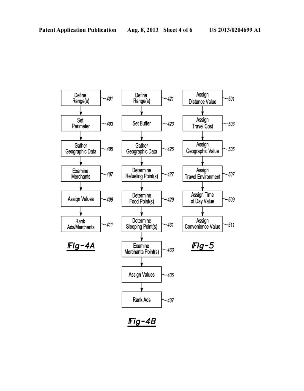 Method and Apparatus for Targeted Advertisement Delivery - diagram, schematic, and image 05