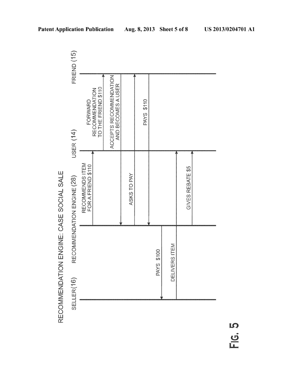 APPARATUS, SYSTEM AND METHODS FOR MARKETING TARGETED PRODUCTS TO USERS OF     SOCIAL MEDIA - diagram, schematic, and image 06