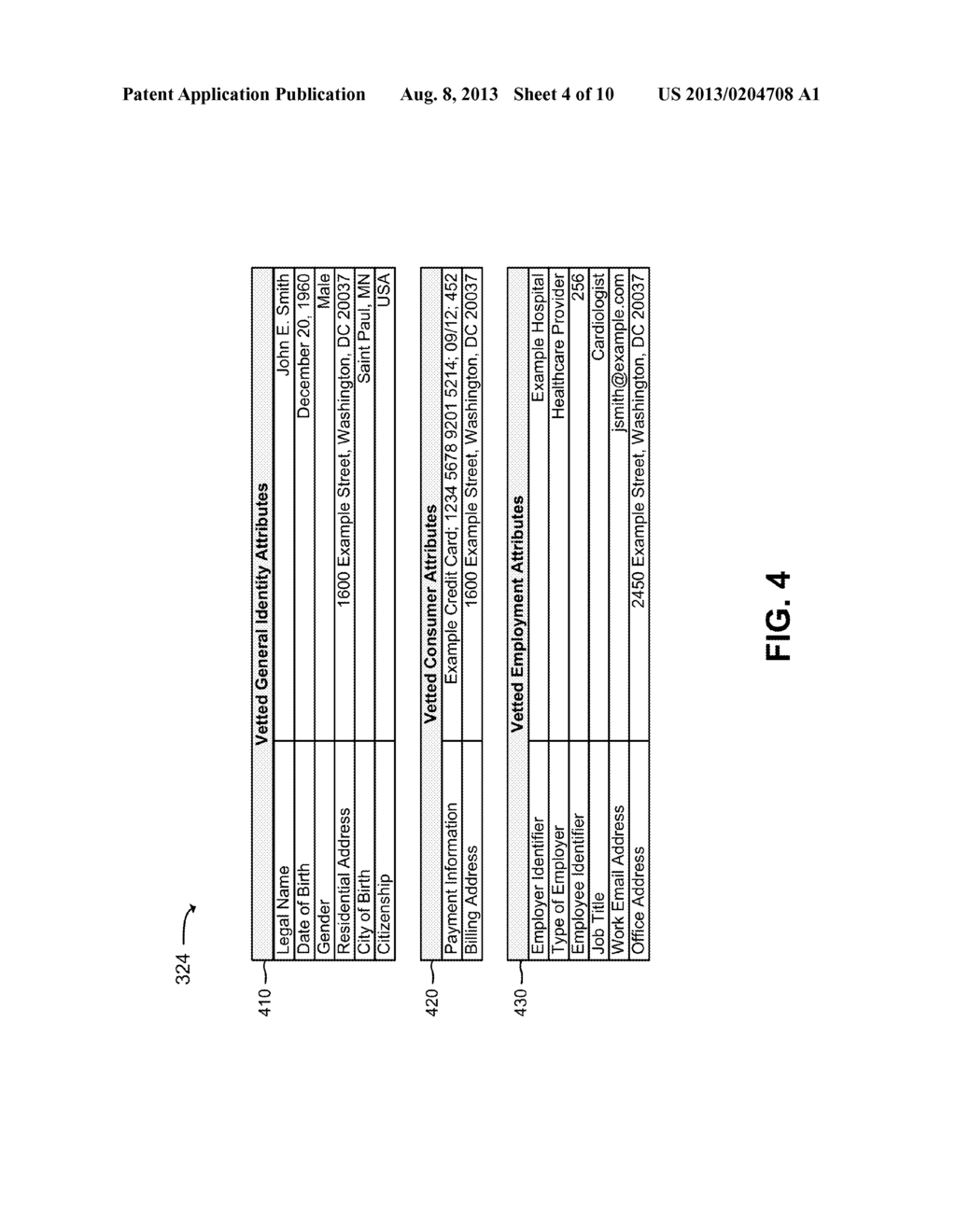 PROVIDING TARGETED OFFERS BASED ON DYNAMIC ATTRIBUTES OF USERS - diagram, schematic, and image 05