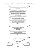 SYSTEM AND METHOD FOR A UNITED CLOUD-BASED PRODUCT CATALOG diagram and image