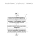 METHOD AND SYSTEM FOR ALPHANUMERIC INDEXING FOR ADVERTISING WITH CLOUD     COMPUTING diagram and image