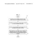 METHOD AND SYSTEM FOR ALPHANUMERIC INDEXING FOR ADVERTISING WITH CLOUD     COMPUTING diagram and image