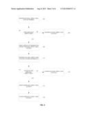 SYSTEM AND METHOD FOR ISSUING DIGITAL RECEIPTS FOR PURCHASE TRANSACTIONS     OVER A NETWORK diagram and image