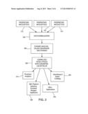 MOBILE SHOPPING TOOLS UTILIZING COLOR-BASED IDENTIFICATION, SEARCHING AND     MATCHING ENHANCEMENT OF SUPPLY CHAIN AND INVENTORY MANAGEMENT SYSTEMS diagram and image