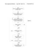 Derivative Products diagram and image