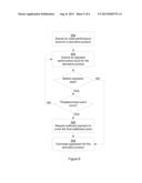 Derivative Products diagram and image