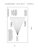 Derivative Products diagram and image