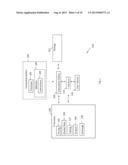 DEVICE, METHOD AND SYSTEM OF AUTOMATICALLY DEFINING A FINANCIAL INSTRUMENT diagram and image