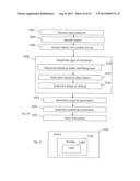 DEVICE, METHOD AND SYSTEM OF AUTOMATICALLY DEFINING A FINANCIAL INSTRUMENT diagram and image