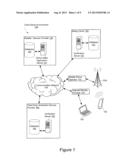 Verification of Online Transactions diagram and image