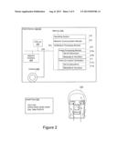 Verification of Online Transactions diagram and image