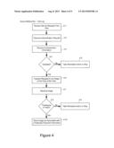 Verification of Online Transactions diagram and image