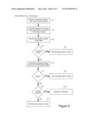 Verification of Online Transactions diagram and image