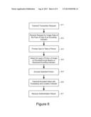 Verification of Online Transactions diagram and image