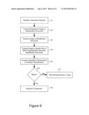 Verification of Online Transactions diagram and image