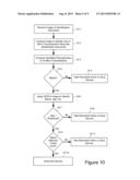 Verification of Online Transactions diagram and image