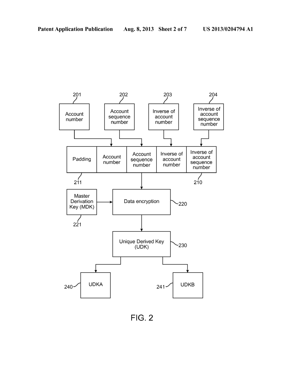 PAYMENT SERVICE AUTHENTICATION FOR A TRANSACTION USING A GENERATED DYNAMIC     VERIFICATION VALUE - diagram, schematic, and image 03