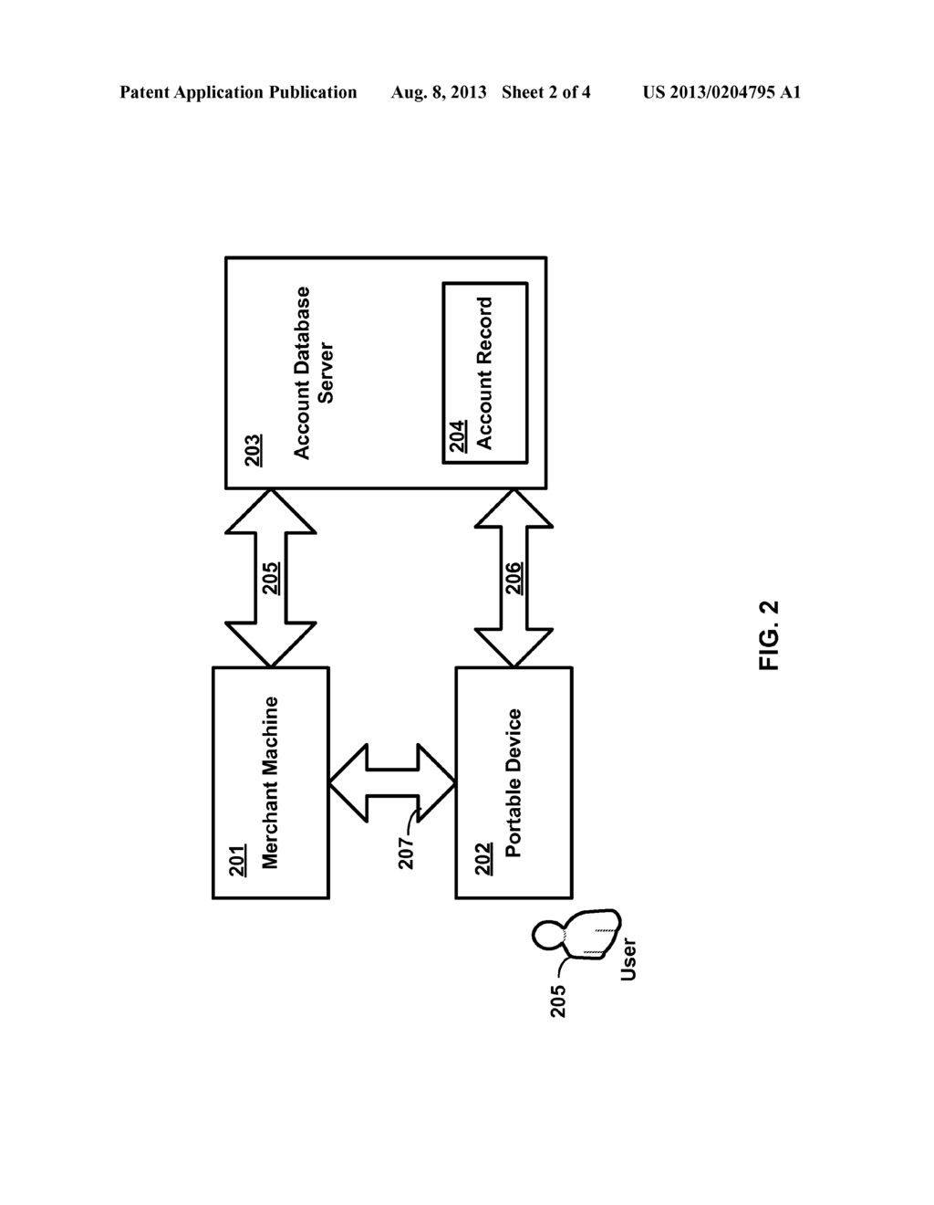 Wireless Payment with a Portable Device - diagram, schematic, and image 03