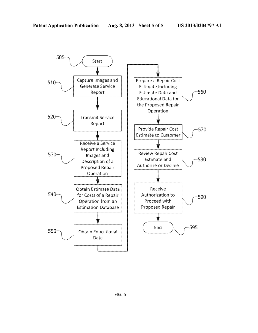 Job Estimate Development - diagram, schematic, and image 06