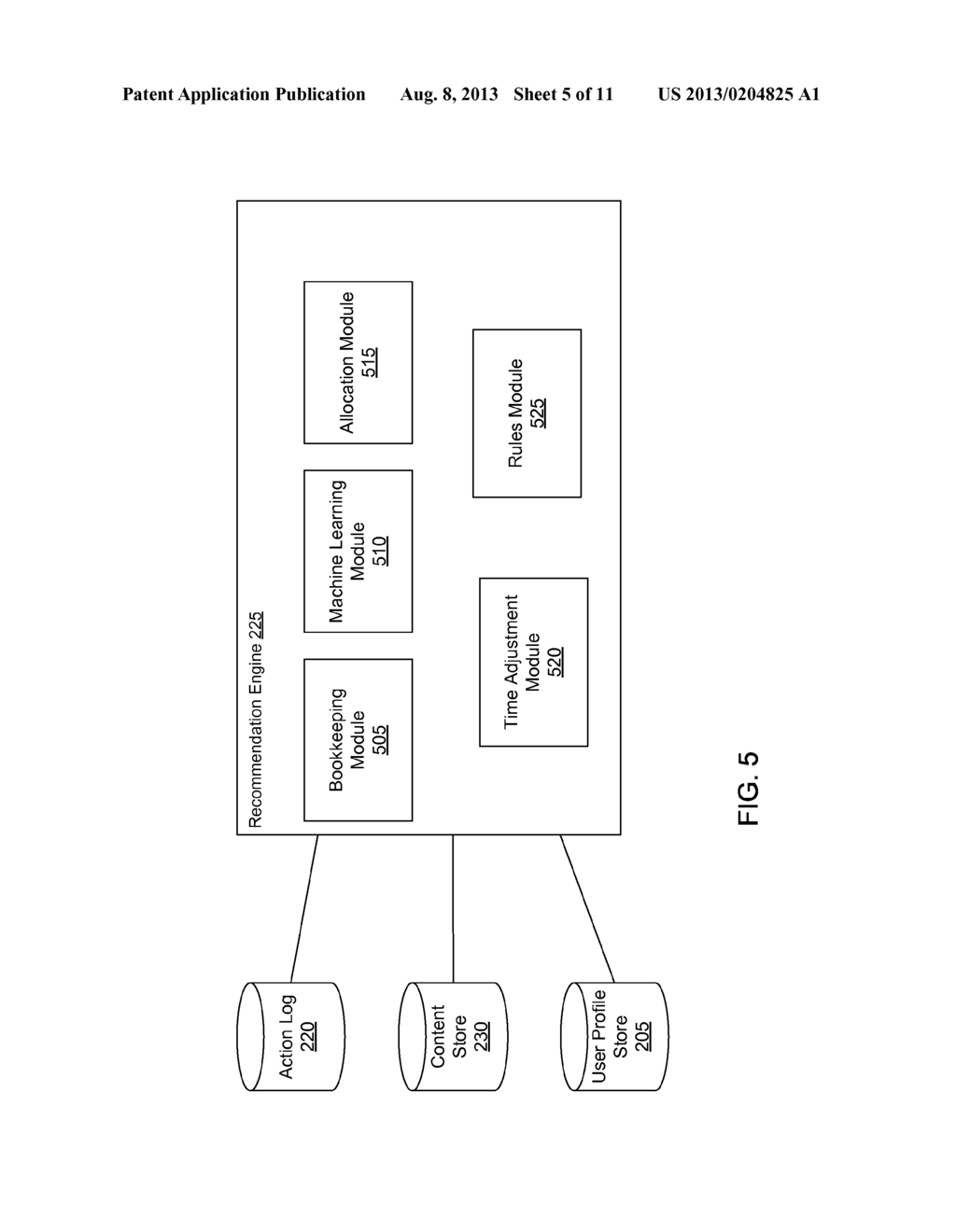 Content Based Recommendation System - diagram, schematic, and image 06