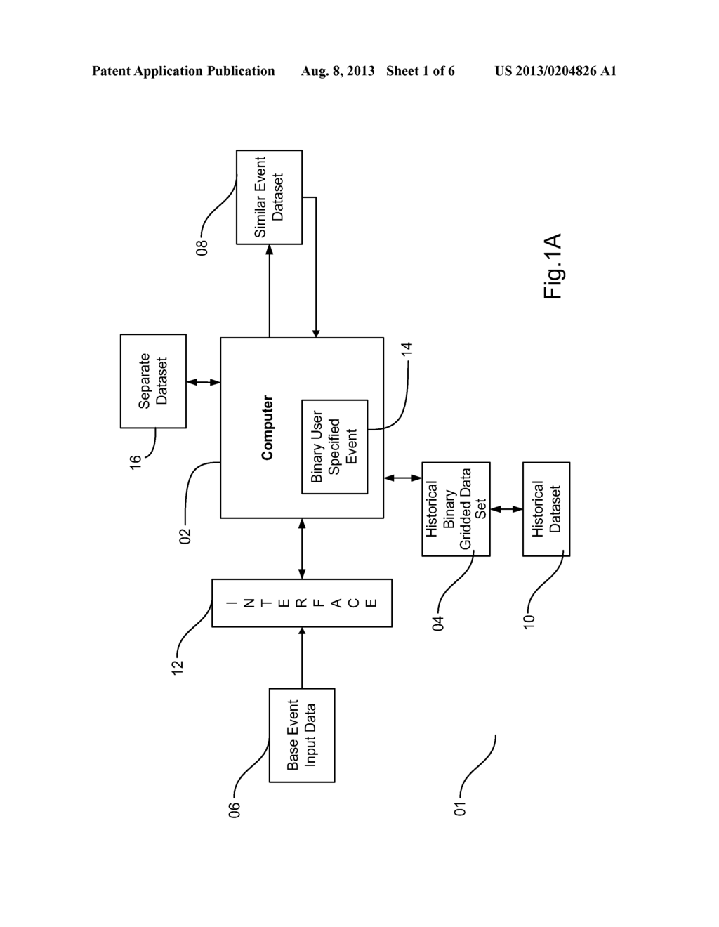 SYSTEM AND METHOD FOR IDENTIFICATION OF SIMILAR EVENTS USING DATA AND     CHARACTERISTICS - diagram, schematic, and image 02