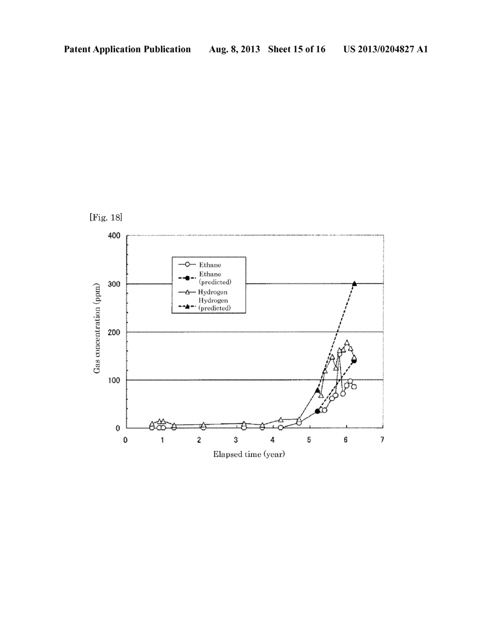 INTERNAL ABNORMALITY DIAGNOSIS METHOD, INTERNAL ABNORMALITY DIAGNOSIS     SYSTEM, AND DECISION TREE GENERATION METHOD FOR INTERNAL ABNORMALITY     DIAGNOSIS OF OIL-FILLED ELECTRIC APPARATUS UTILIZING GAS CONCENTRATION IN     OIL - diagram, schematic, and image 16